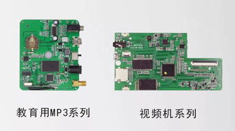 專(zhuān)業(yè)電子產(chǎn)品研發(fā)與軟硬件一體化創(chuàng)新之路