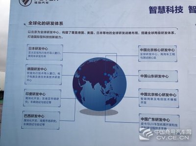 瞄準中部發(fā)展新需求，福田河南新能源工廠開工助力產(chǎn)業(yè)升級，上海軟件開發(fā)協(xié)同驅(qū)動創(chuàng)新