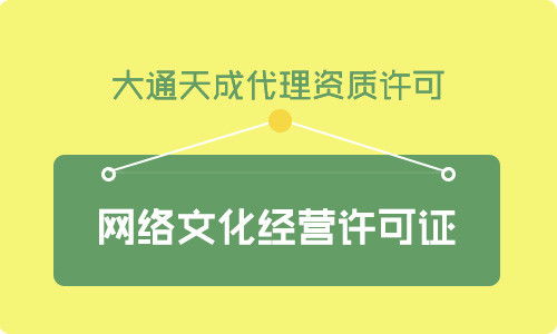 網(wǎng)絡(luò)文化經(jīng)營(yíng)許可證有效期、續(xù)期辦理全攻略